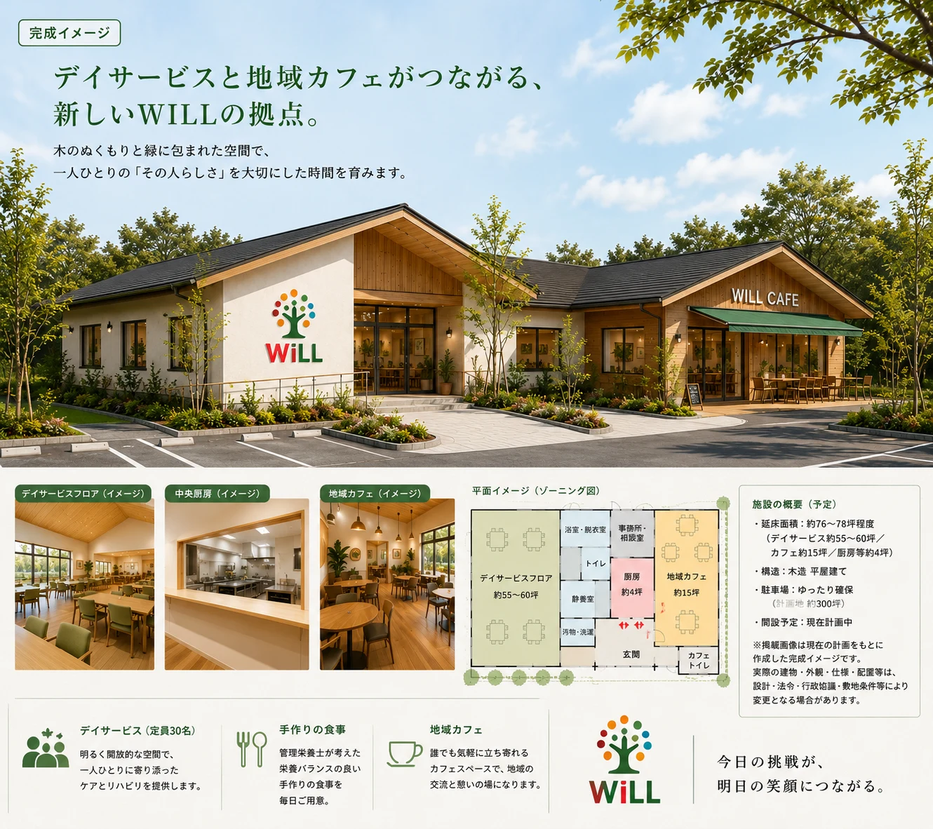 デイサービスと地域カフェを併設するWILL新施設の完成イメージ